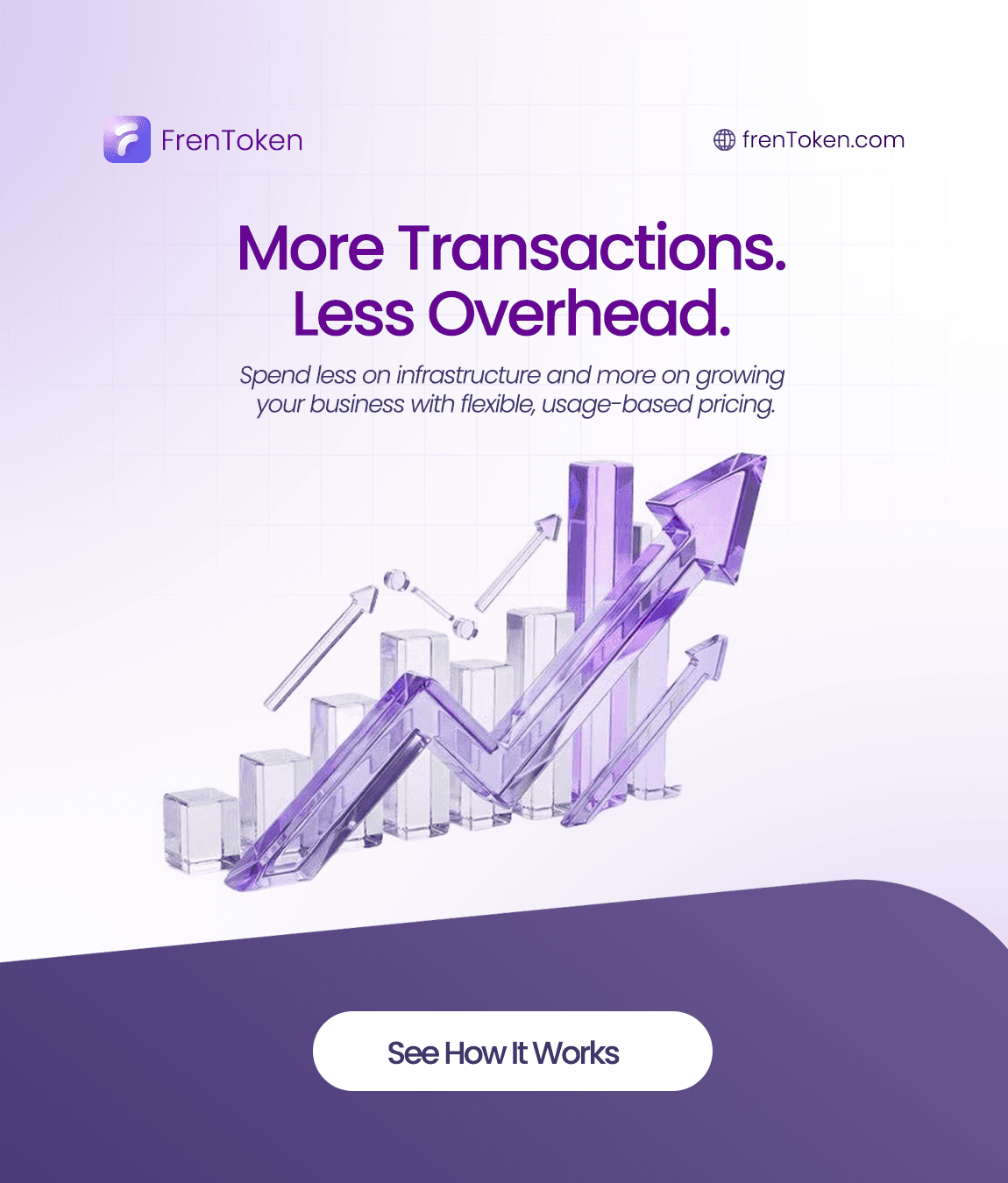 FrenToken Post 4 — Cost Savings